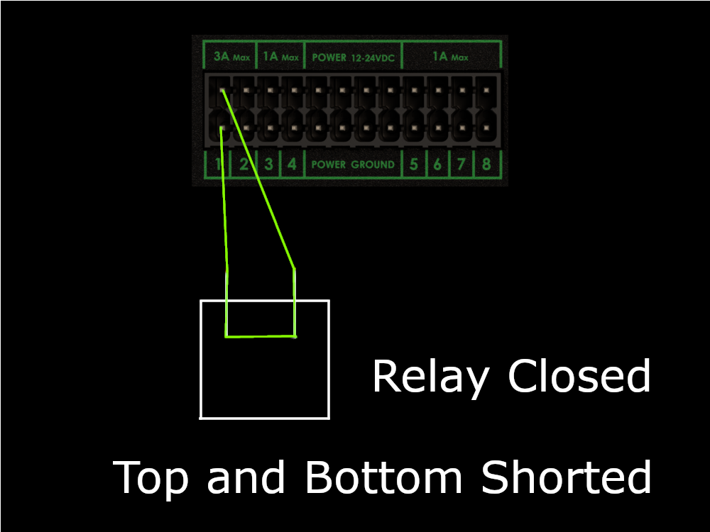 Closed Relay