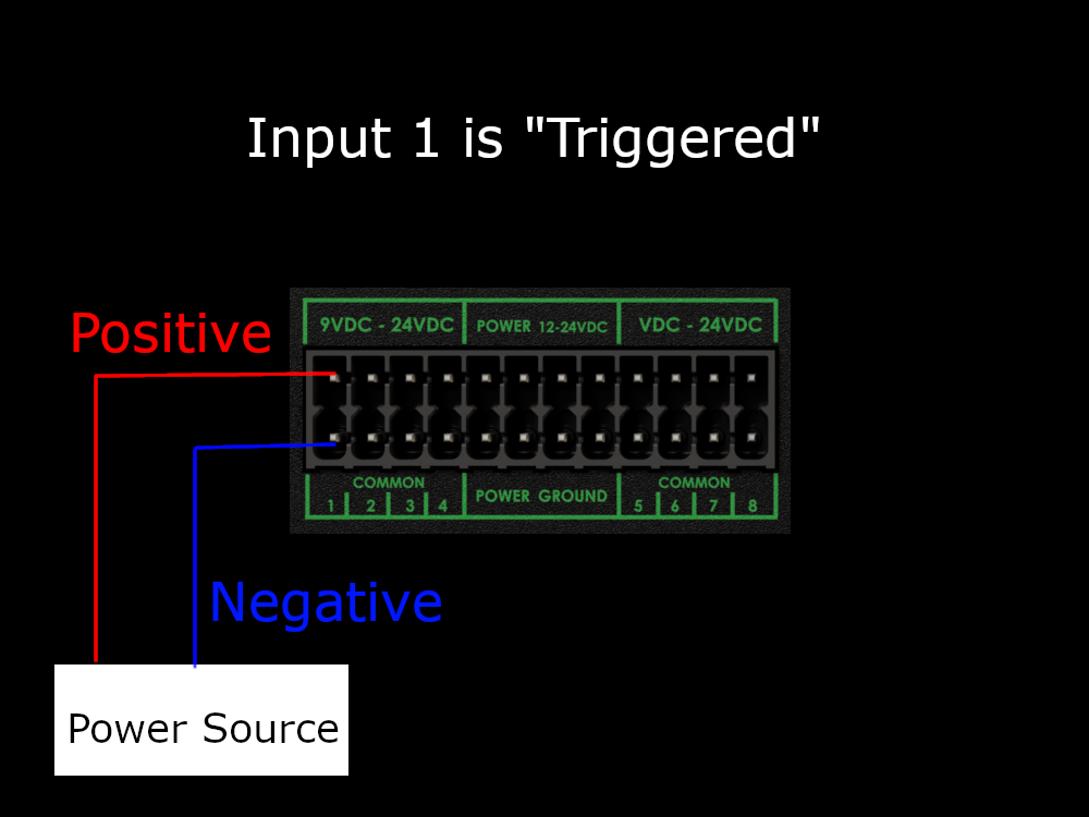 Simple Input Wiring